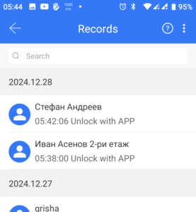 История на обитателите, влизали в блока